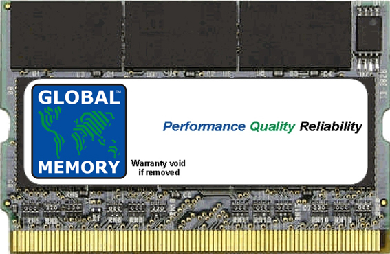 172-PIN DDR MICRODIMM 172-PIN DDR MICRODIMM